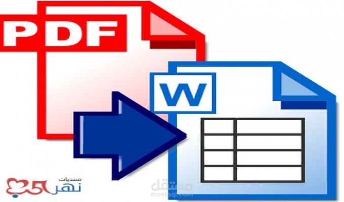 Convert PDF to /Word-Excel
