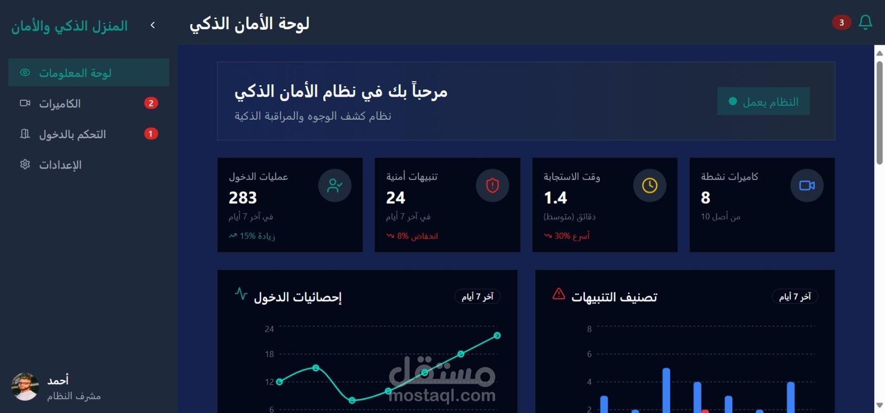 تطبيق المنزل الآمن والذكي هو نظام يعتمد على تقنيات الذكاء الاصطناعي لمراقبة المنزل وتأمينه