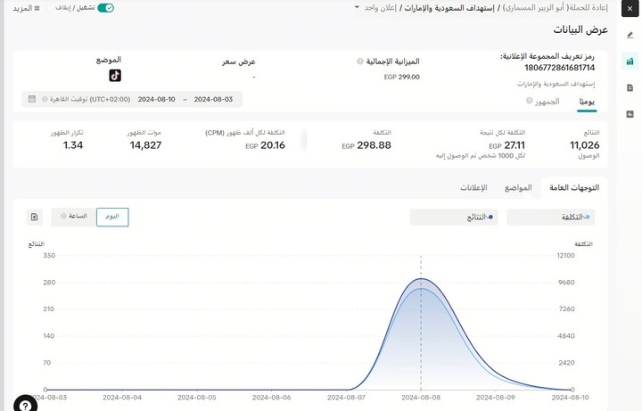 حملة ممولة على التيكتوك