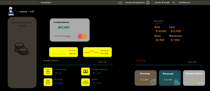 Personal Finance Tracker