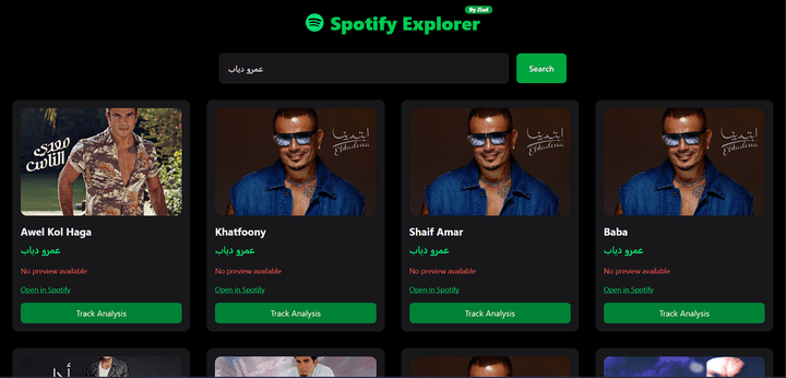 Spotify – Music Streaming Experience