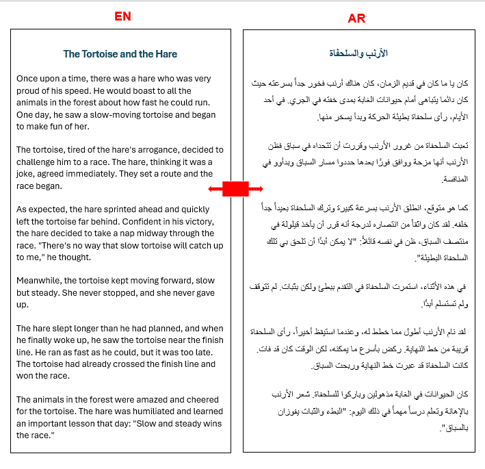 ترجمة محترفة من الإنجليزية إلى العربية