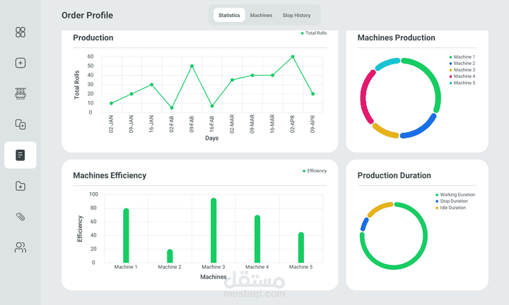 IMSK: IoT Monitoring System for Knitting Machines (Textile Industry)