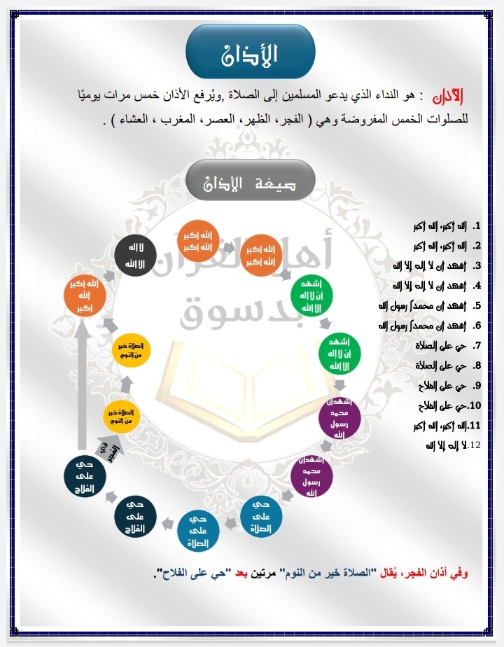 كتابة وتصميم ملف وورد عن الأذان