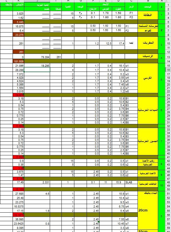مشروع حساب كميات مبنى خرساني