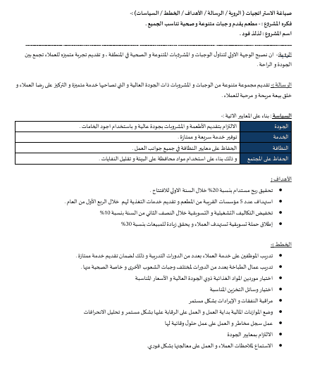 صياغة الاستراتجيات لمشروع مطعم ( الاهداف / السياسات / الخطط)