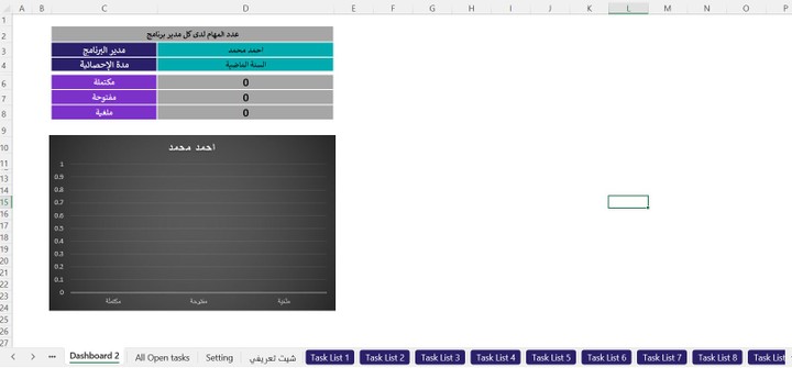 تصميم اكسيل و Dashboards