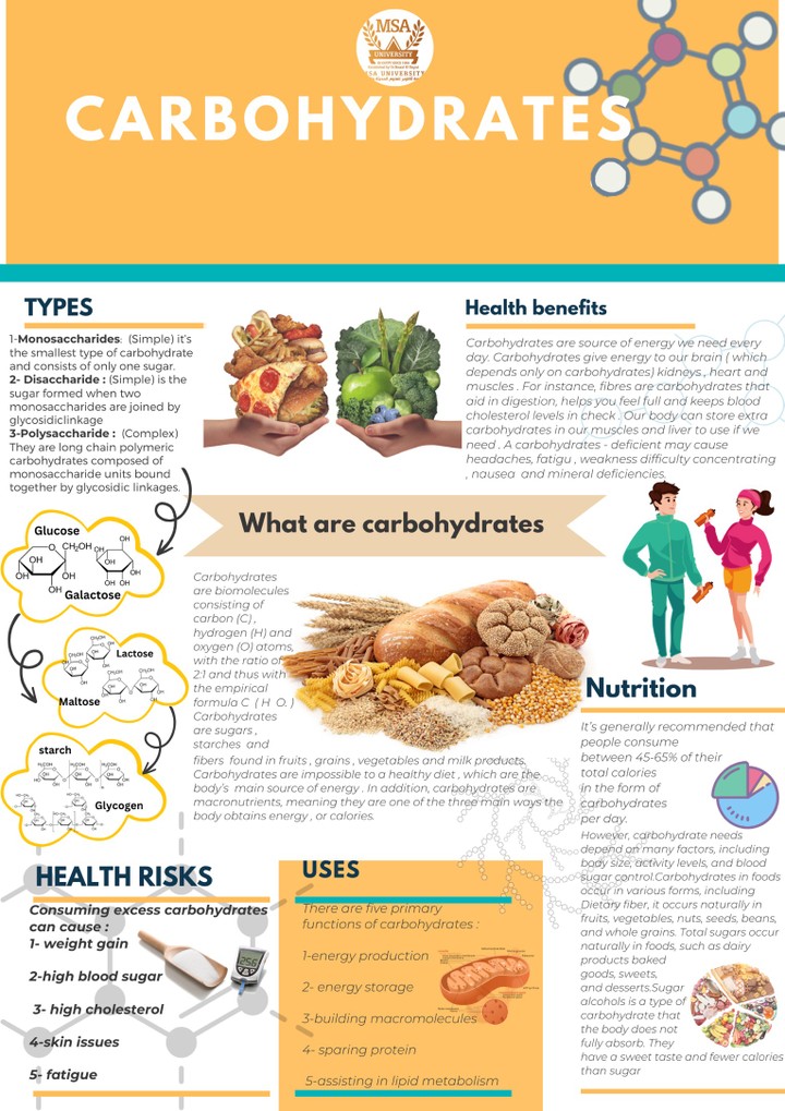 Scientific Poster