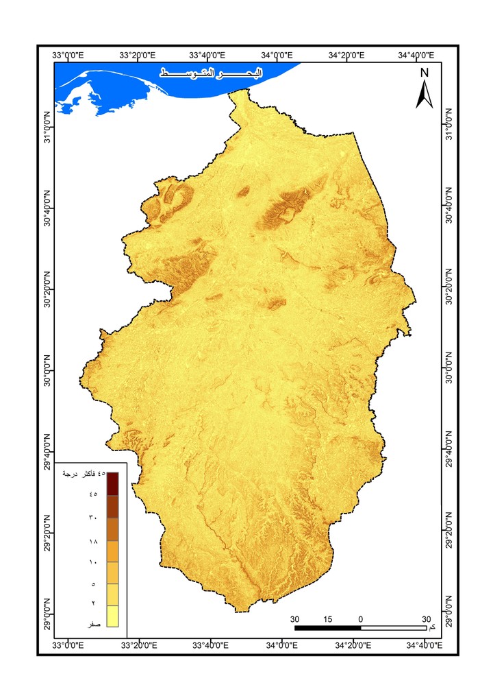 درجات الانحدار