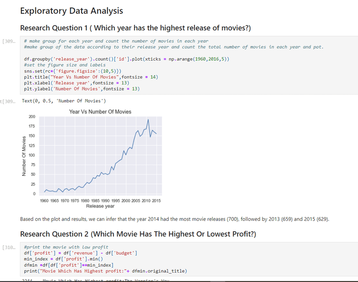 Investigate TMDb Movie Dataset using python