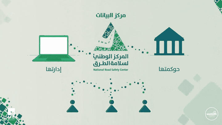 موشن جرافيم فيديو احترافى