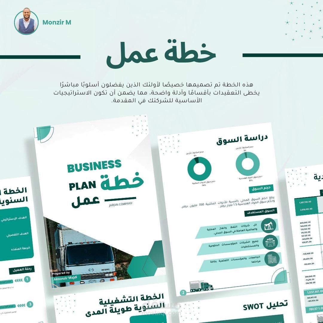 خطة عمل Business Plan