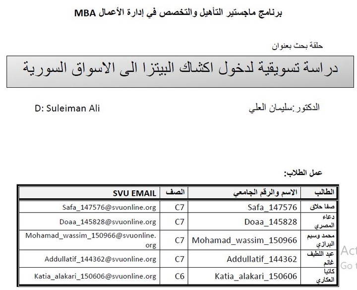 دراسة تسويقية لدخول اكشاك البيتزا الى الاسواق السورية