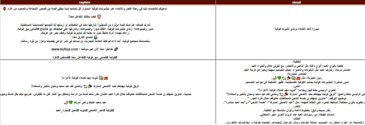 خطة تسويق المحتوى لـ KOFIA