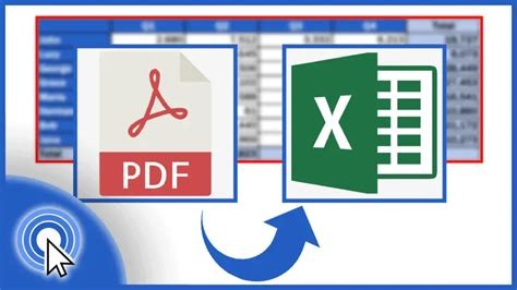 تحويل الملفات من pdf الى اي صيغه اخرى والعكس