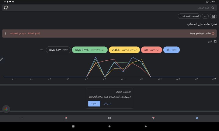 متابعة اداء حملة على قوقل ادز