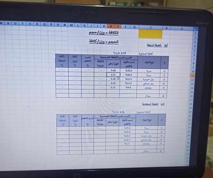 العمل علي برنامج الاكسيل