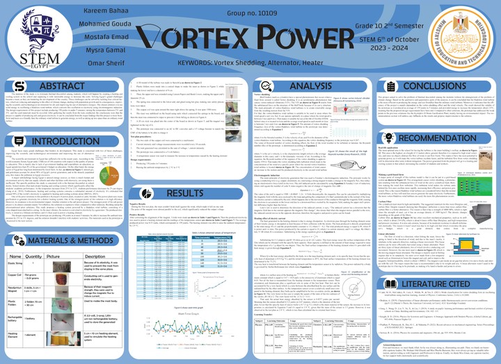 Research Poster