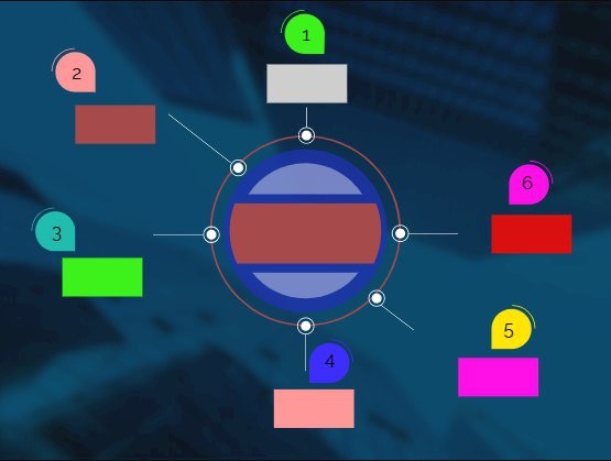 تصميم انفوجرافيك تعليمى لكافة المراحل التعليمية