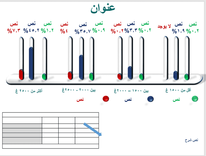 عرض تقديمي احترافي لبيانات مشفى