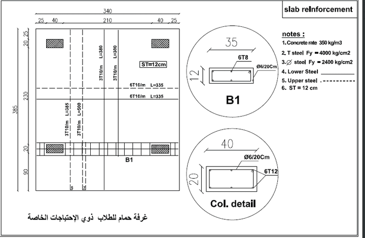 OXFAMمنظمة