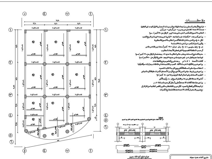 تصميم مضيفة سكنية بارتفاع 6 م