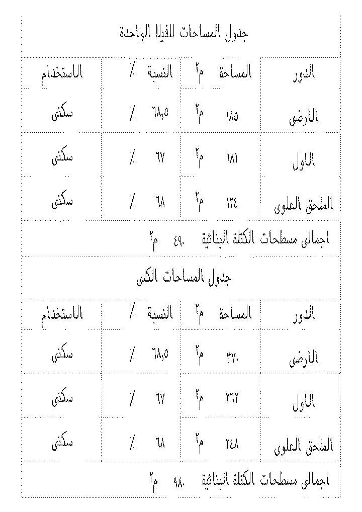 المملكة العربية السعودية-الرياض-حي العارض