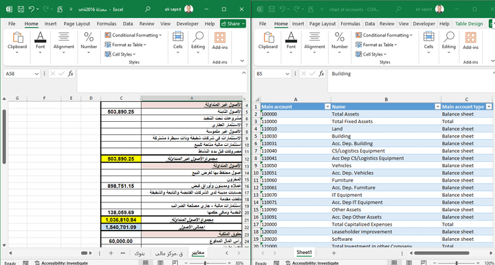 إعداد نظام محاسبي متكامل