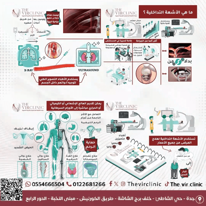 فيديو عن الأشعة التداخيلية لمؤسسة V.R.I Clinic الطبية