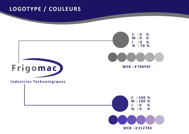 Charte Graphique