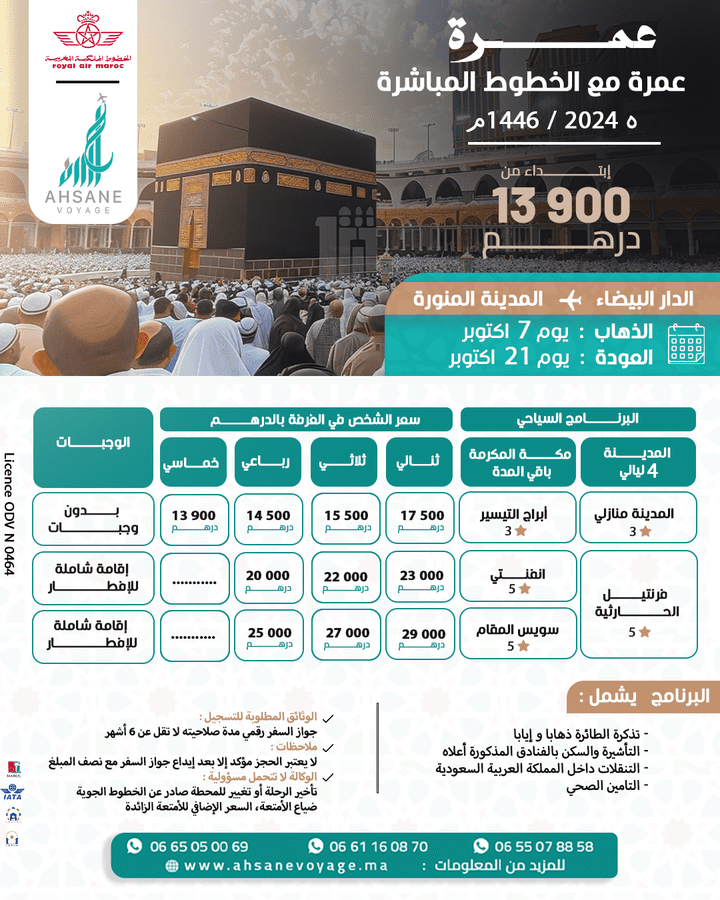 منشورات السفر لمواقع التواصل الاجتماعي