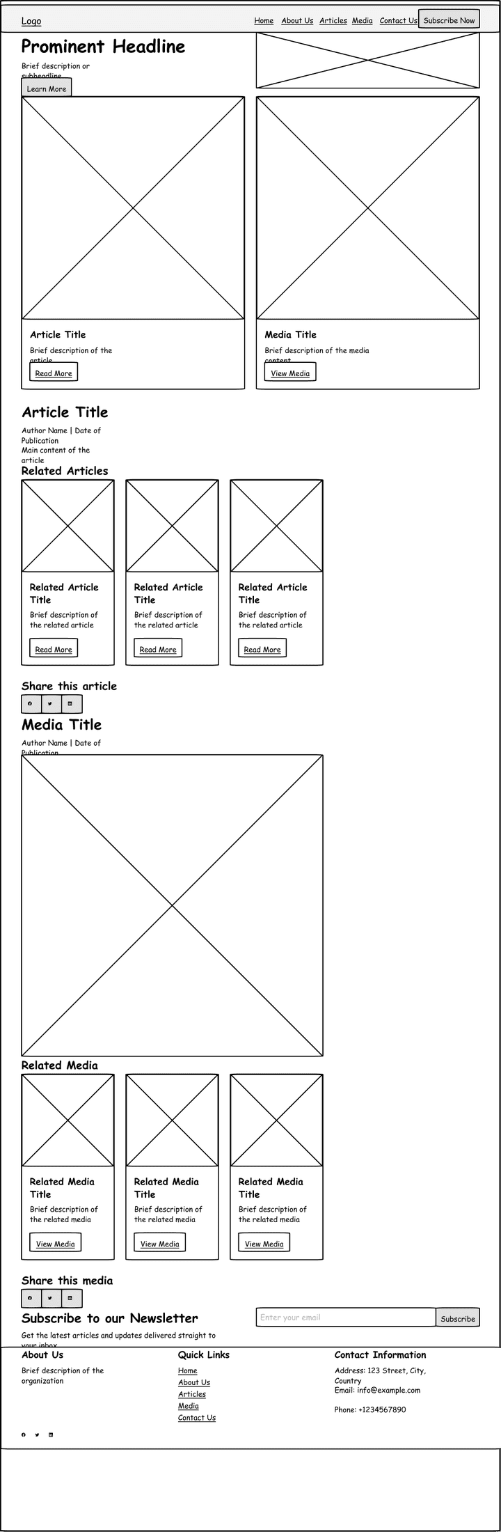 wireframe لموقع اخبار ونشرات