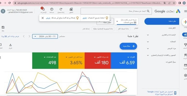 الحملات الاعلانيه لجوجل مع تحقيق أكبر عائد ربحي