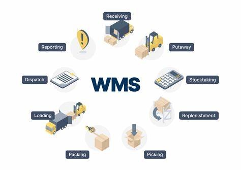 warehouse management system