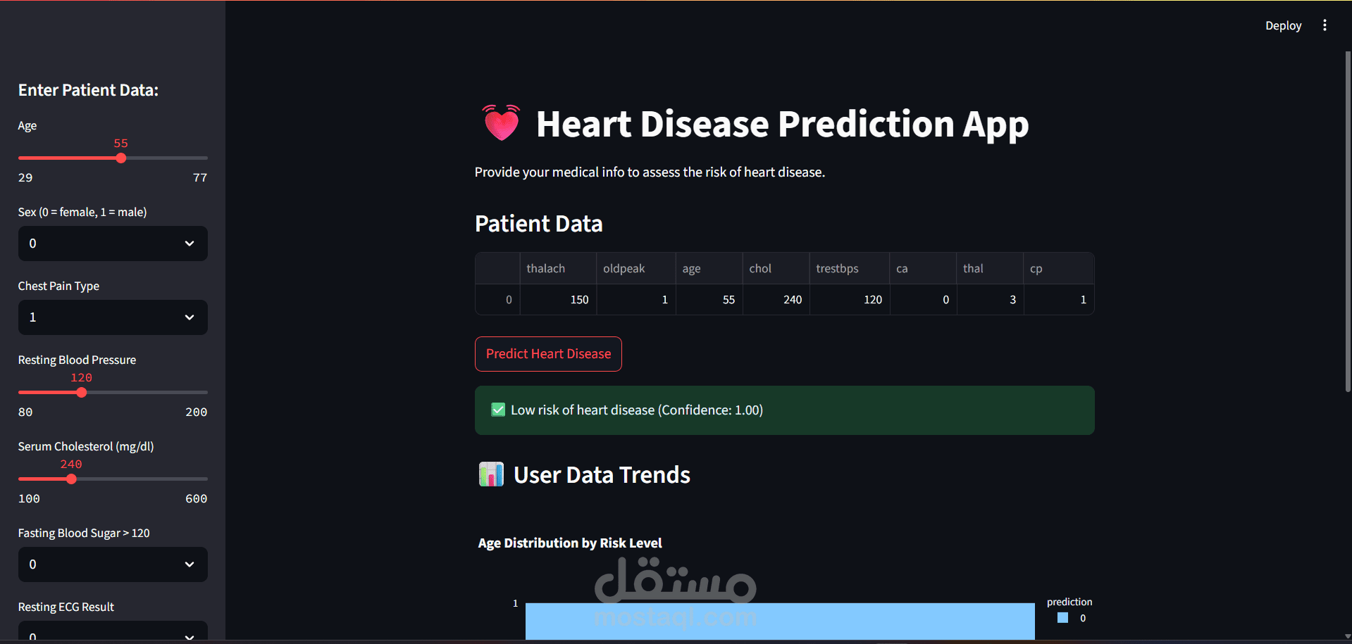 ذكاء اصطناعي يتوقع القلب مريض ام لا   /  Heart Disease Prediction Web App
