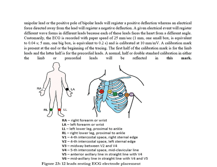 Electrocardiography