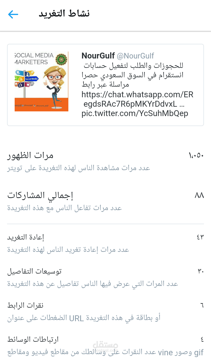 بيانات تغريدة قمت بتفعيلها في حسابي على تويتر/نموذج