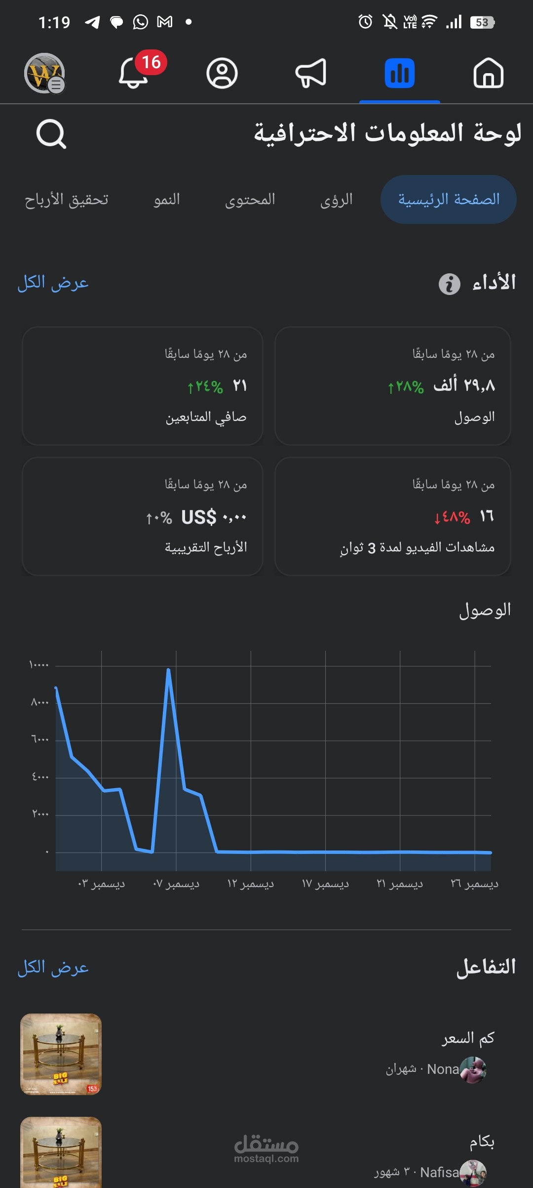 إدارة صفحة فيسبوك