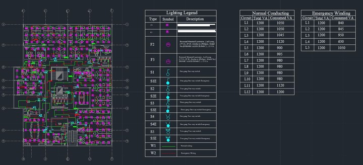 Lighting System for Administrative building