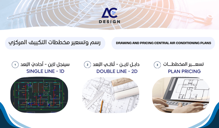 تصميم مخططات التكييف المركزي والتهوية (HVAC) (Package - split)