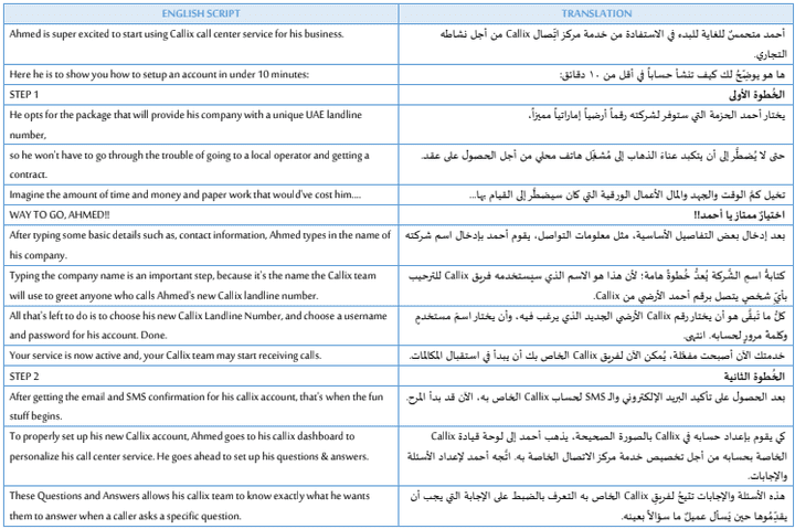 ترجمة إرشادات استخدام خدمة مركز الاتصال Callix بشكل احترافي