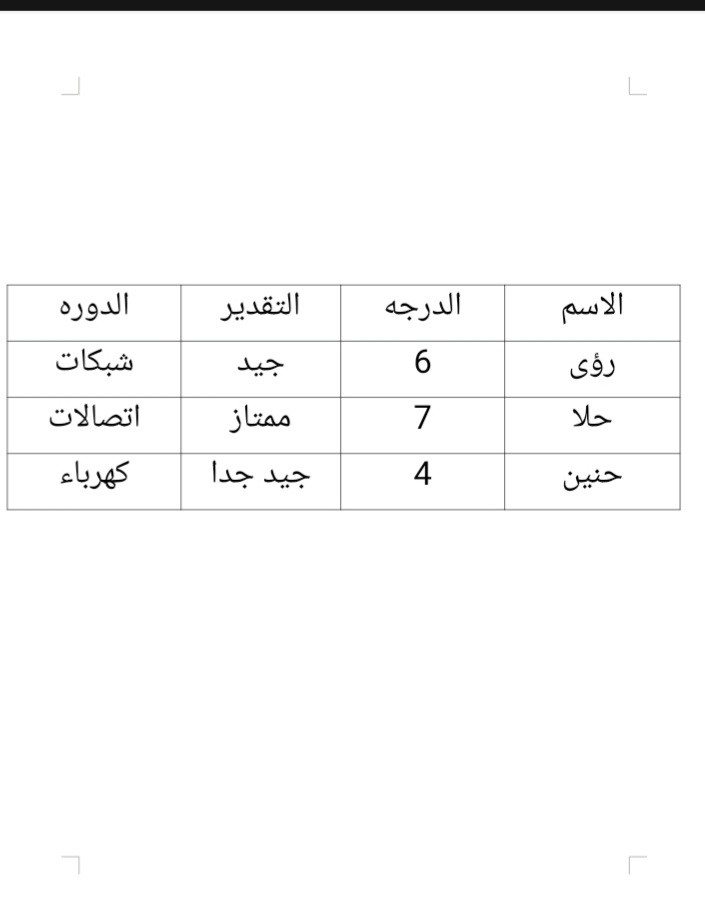 إدخال البيانات في برنامج الورد