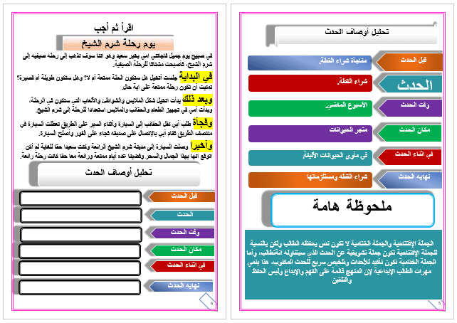 تنسيق وإدراج أشكال