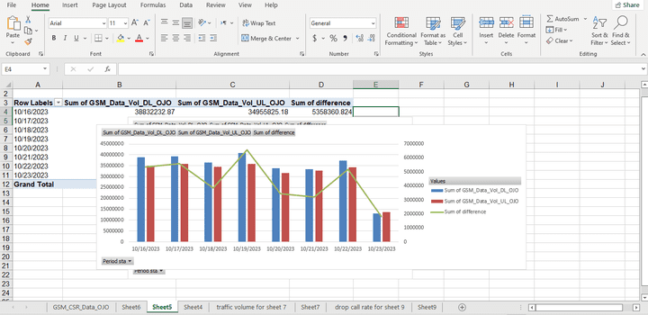 ادخال بيانات على برمجية Excel