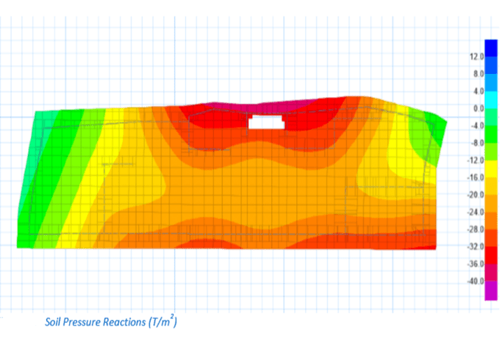 Raft foundation design for a 13 floor building