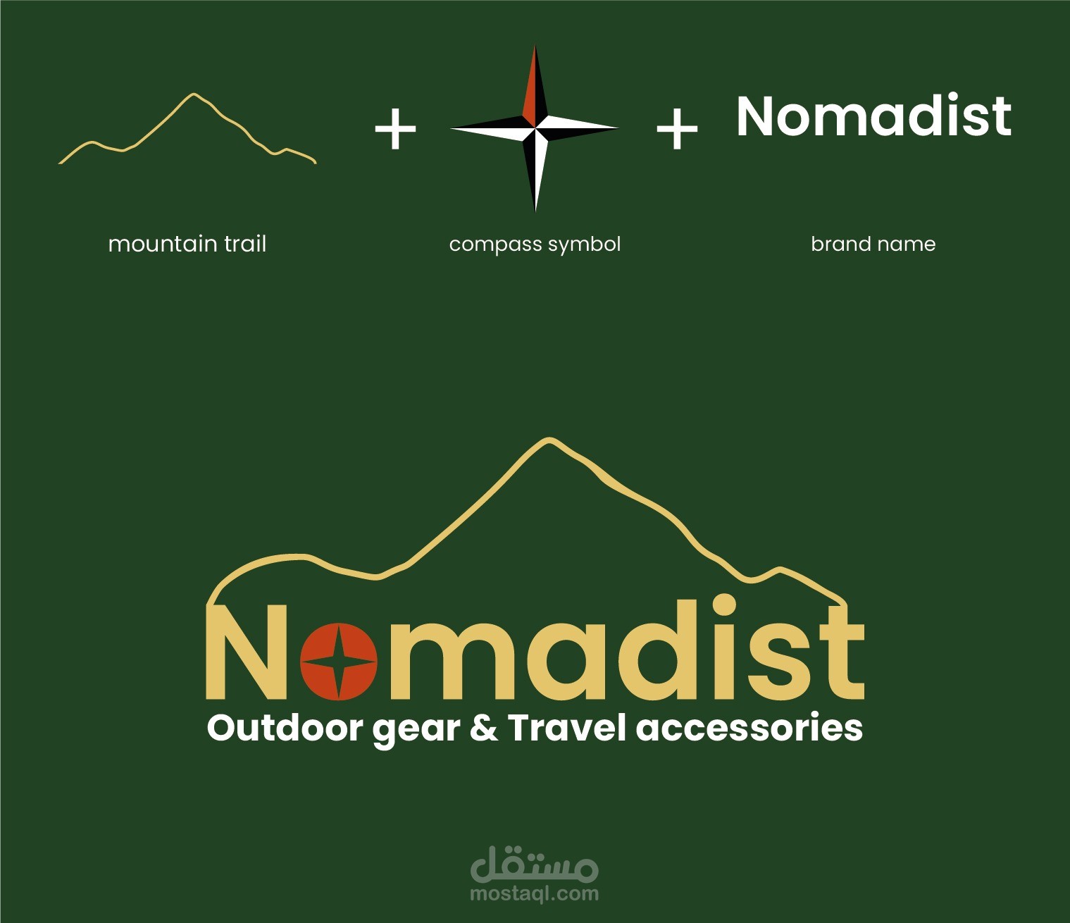 Nomadist logo