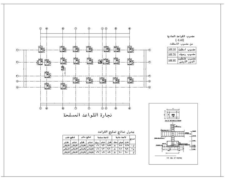 شوب دروينج 2