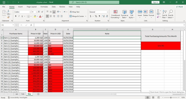 A tool to handle purchasing items