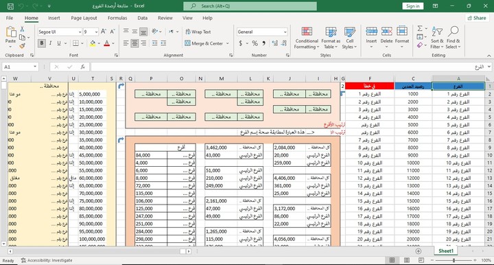 A tool to handle branches treasury at Money Transfer Company