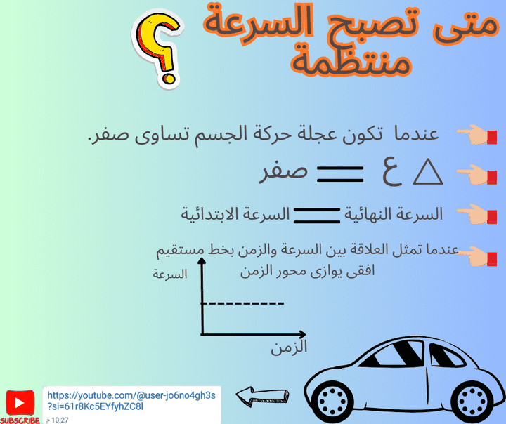 عمل بوسترات عن مادة العلوم وصور مصغرة وفديوهات شرح